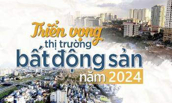 Các "tay to" nhận định ra sao về thị trường bất động sản năm nay? Các "tay to" nhận định ra sao về thị trường bất động sản năm nay?